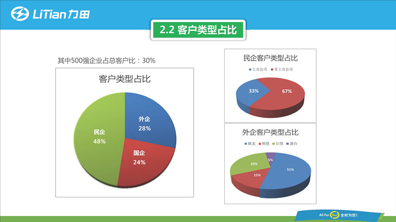 新澳门原料网大全