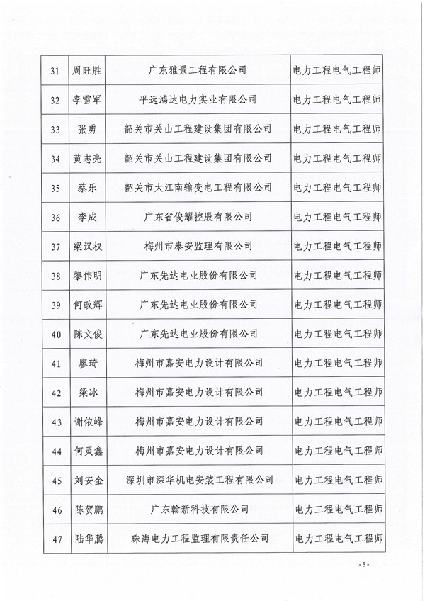新澳门原料网大全